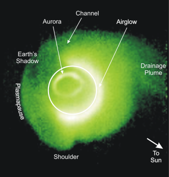 earth in extreme UV